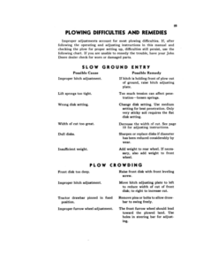 Alternative view of John Deere 600, 600H Drawn Disk Plow Operator's Manual (OMA3560)
