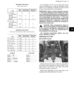 Alternative view of John Deere 100 Integral Disk Operator's Manual (OMA35701)