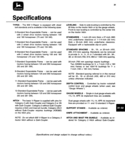 Alternative view of John Deere 900 V-Ripper Operator's Manual (OMA36778)