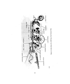Alternative view of John Deere Four-Bottom Tractor Plows Nos. 55B, 55H Special Operator's Manual (OMA38651)