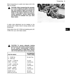 Alternative view of John Deere 870A Flail Spreader Operator's Manual (OMA39510)