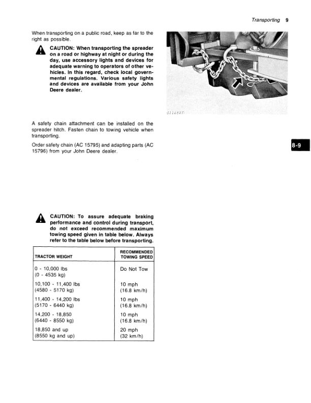 John Deere 870A Flail Spreader Operator's Manual (OMA39510) - Image 2