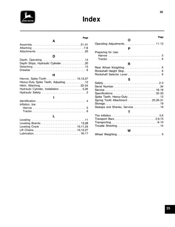 John Deere 410 Finishing Harrow Operator's Manual (OMA39766) - Image 2