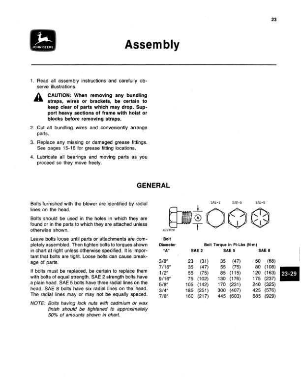 John Deere 66 Forage Blower Operator's Manual (OMA41187) - Image 2