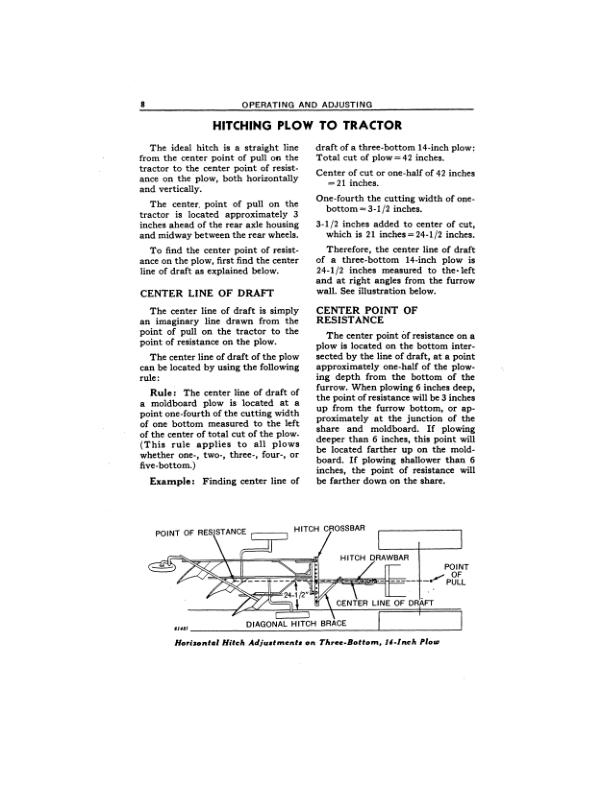 John Deere 55A, 55B, 55H Moldboard Plows Operator's Manual (OMA41258) - Image 2