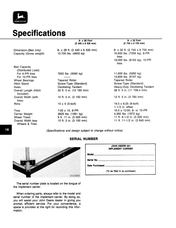 John Deere 201 Implement Carrier Operator's Manual (OMA41296) - Image 2