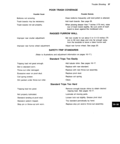 Alternative view of John Deere 4600 Integral Two-Way Moldboard Plows Operator's Manual (OMA43433)