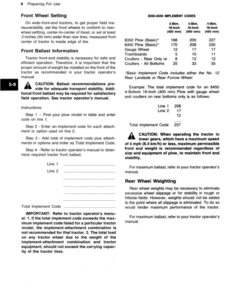 Alternative view of John Deere F8350, F8450 Moldboard Plow Operator's Manual (OMA43533)
