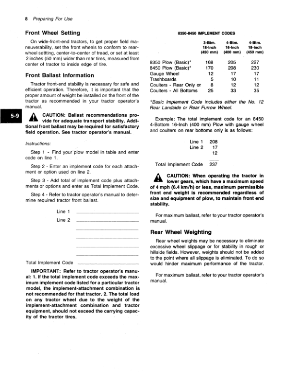 John Deere F8350, F8450 Moldboard Plow Operator's Manual (OMA43533) - Image 2