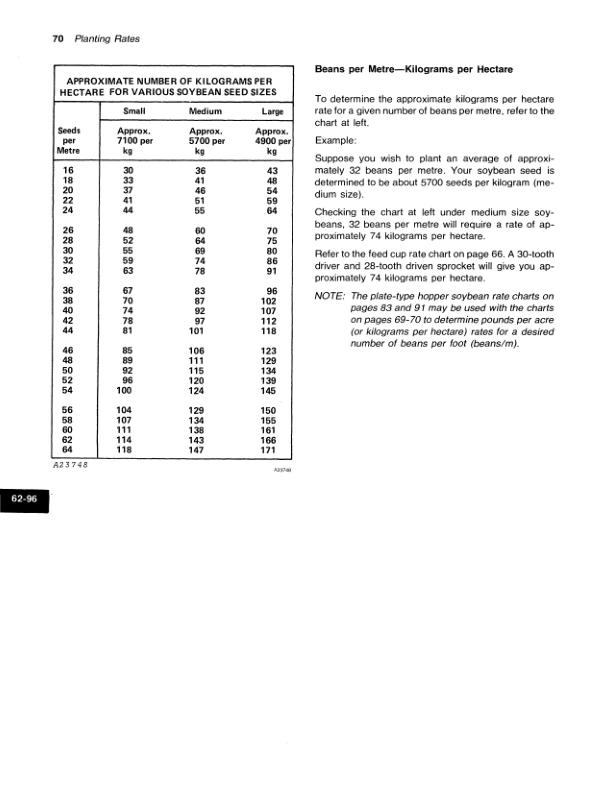 John Deere 7000 Drawn (Folding) Planters 24RN Operator's Manual (OMA43719) - Image 3
