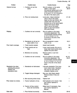 Alternative view of John Deere 2700 Semi-Integral Moldboard Plow Operator's Manual (OMA44265)