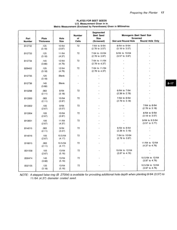 John Deere 7000 Drawn (Cotton & Corn) Planters 6RW, 8RN, 8RW, 12RN Operator's Manual (OMA45339) - Image 3