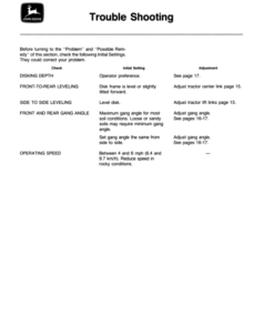 Alternative view of John Deere 105 Integral Disk Operator's Manual (OMA48801)