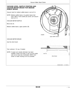 Alternative view of John Deere 7200 Drawn (Wing-Fold) Planters 8RW & 12RN Operator's Manual (OMA53066)