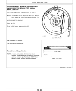 Alternative view of John Deere 7200 MaxEmerge2 Drawn Planters Operator's Manual (OMA54938)