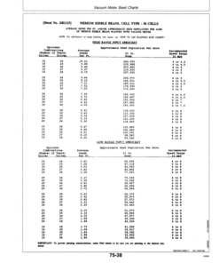Alternative view of John Deere 7200 Drawn (Standard) Planters 4R & 6RN Operator's Manual (OMA54940)