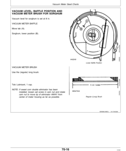 Alternative view of John Deere 7200 MaxEmerge2 Drawn Planter (6RW, 8RN) Operator's Manual (OMA54942)