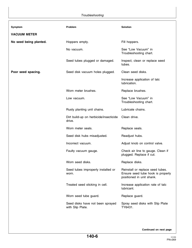 John Deere 7200 MaxEmerge2 Drawn Planters (12RN) Operator's Manual (OMA54948) - Image 3