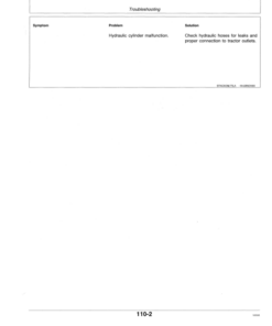 Alternative view of John Deere 7300 Stack-Fold MaxEmerge 2 Integral Planter Operator's Manual (OMA54958)
