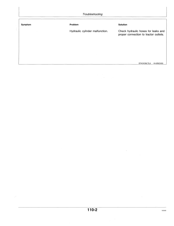 John Deere 7300 Stack-Fold MaxEmerge 2 Integral Planter Operator's Manual (OMA54958) - Image 2