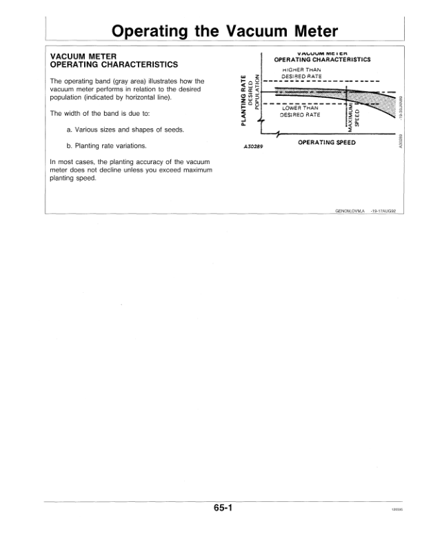 John Deere 7300 MaxEmerge 2 Vertical-Fold Integral Planters Operator's Manual (OMA54960) - Image 2