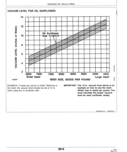Alternative view of John Deere 1780 Drawn Planter (670101-670999) Operator's Manual (OMA56582)
