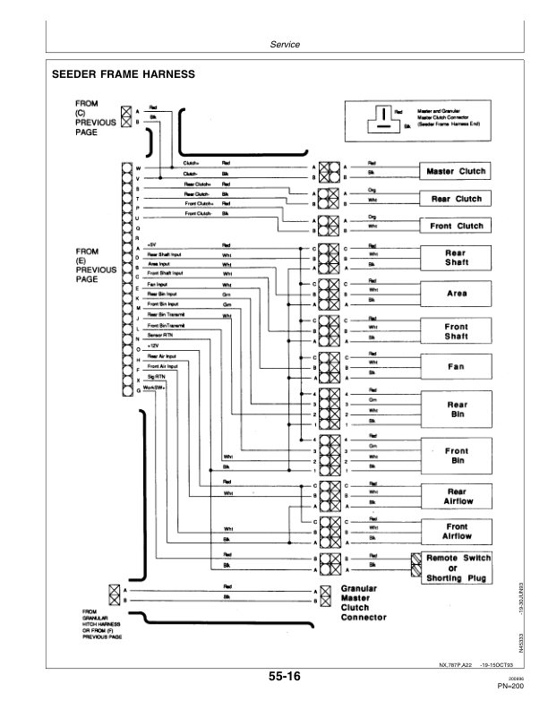 John Deere 787 Air Seeding System (001305-) Operator's Manual (OMA58178) - Image 3