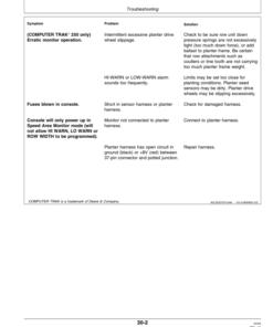 Alternative view of John Deere Computer Trak 250 Seed Monitors Operator's Manual (OMA59083)