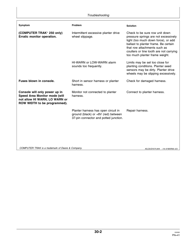 John Deere Computer Trak 250 Seed Monitors Operator's Manual (OMA59083) - Image 2