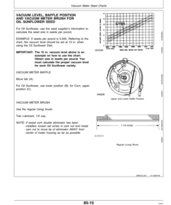 Alternative view of John Deere 1750 Drawn Planters 4RN - 4RW - 6RN (675101-675999) Operator's Manual (OMA60111)