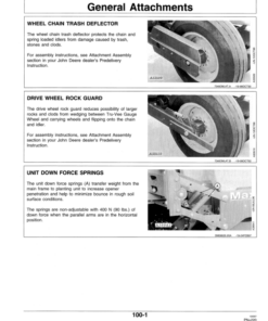 Alternative view of John Deere 1730 Integral Planter (675101-675999) Operator's Manual (OMA60133)