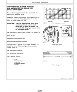 Alternative view of John Deere 1780 Planters / 12 Row - 30 In. Spacing / 23 Row - 15 In. Spacing (North American) Operator's Manual (OMA62495)