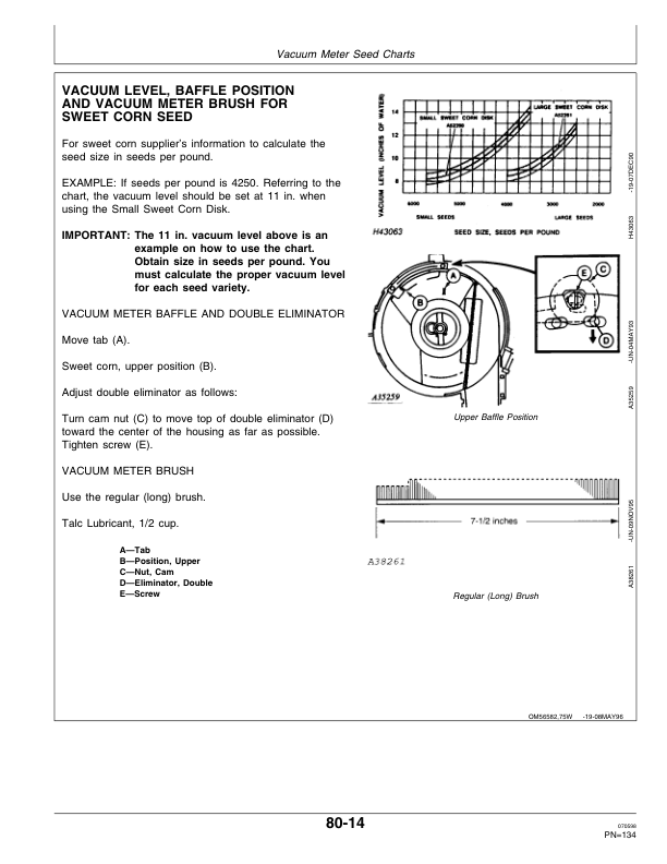 John Deere 1780 Planters / 12 Row - 30 In. Spacing / 23 Row - 15 In. Spacing (North American) Operator's Manual (OMA62495) - Image 2