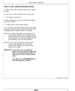 Alternative view of John Deere 1710 & 1720 Integral Planters Operator's Manual (OMA62502)