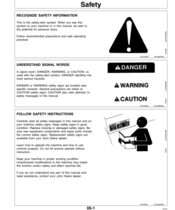 Alternative view of John Deere 737 Air Hoe Drill Operator's Manual (OMA63204)