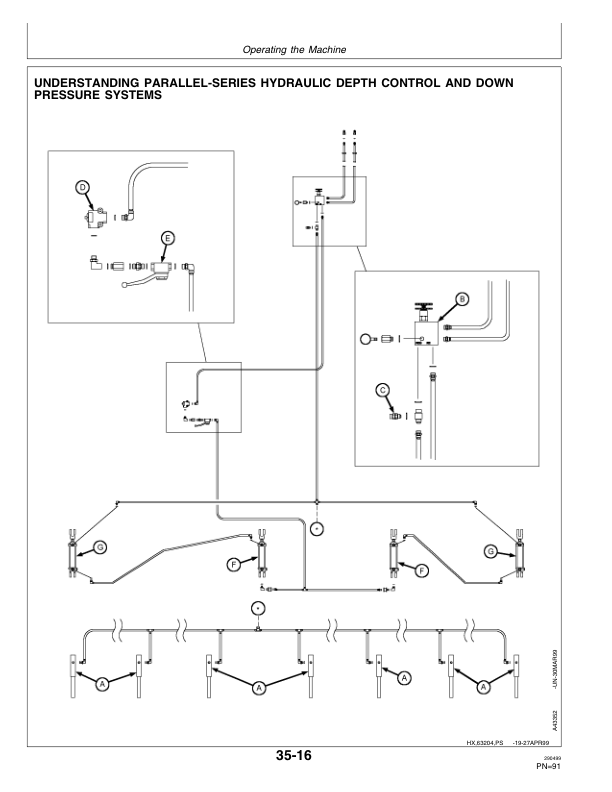 John Deere 737 Air Hoe Drill Operator's Manual (OMA63204) - Image 3