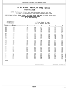 Alternative view of John Deere 1750 Drawn Planters (685100-690999) (4R - 6N - 6W - 8N) Operator's Manual (OMA64339)