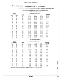 Alternative view of John Deere 1780 Drawn Planter (685101-690999) Operator's Manual (OMA64739)