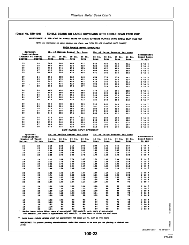 John Deere 1780 Drawn Planter (685101-690999) Operator's Manual (OMA64739) - Image 3