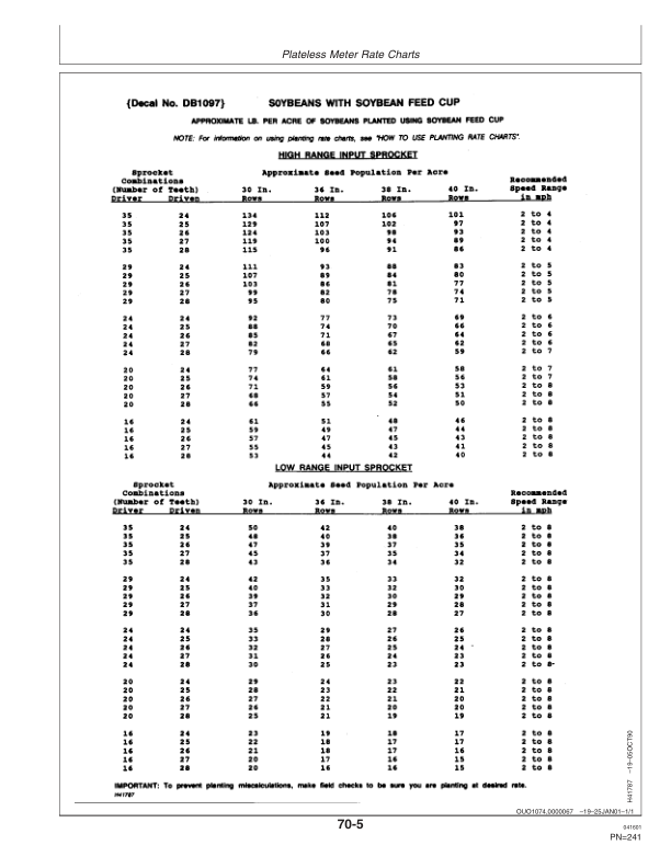 John Deere 1700, 1730 Integral Planters (695101-695999) Operator's Manual (OMA69662) - Image 4