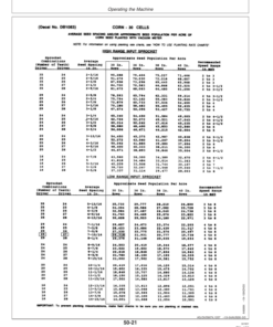 Alternative view of John Deere 1770 Drawn Planters (695101-700999) Operator's Manual (OMA69681)