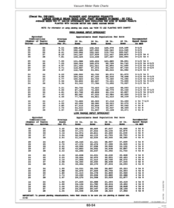 Alternative view of John Deere 1780 Drawn Planter (695101-695999) Operator's Manual (OMA69695)