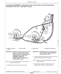 Alternative view of John Deere 1710 & 1720 Integral Planter Operator's Manual (OMA70300)