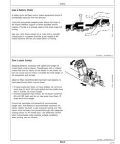 Alternative view of John Deere 1750 MaxEmerge Plus Std., Cons. 4-Row, 6-Row, 8-Row Planters (705101-705999) European Edition Operator's Manual (OMA70306)