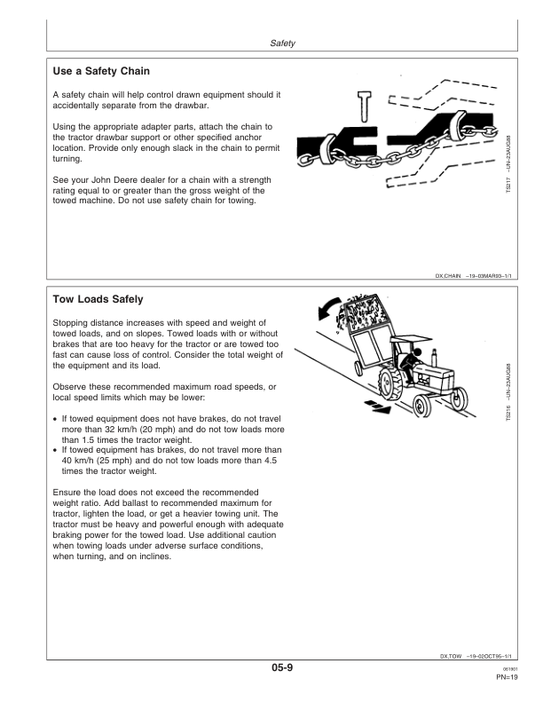 John Deere 1750 MaxEmerge Plus Std., Cons. 4-Row, 6-Row, 8-Row Planters (705101-705999) European Edition Operator's Manual (OMA70306) - Image 2