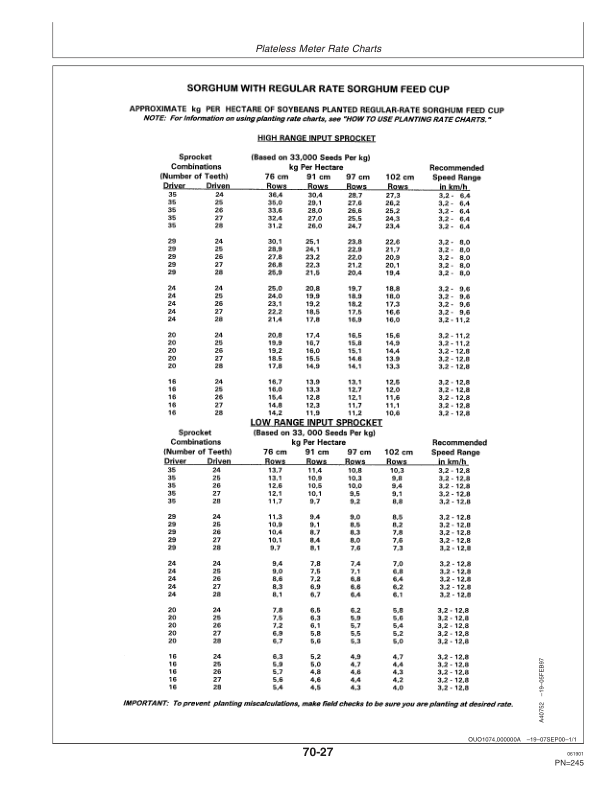 John Deere 1750 MaxEmerge Plus Std., Cons. 4-Row, 6-Row, 8-Row Planters (705101-705999) European Edition Operator's Manual (OMA70306) - Image 3
