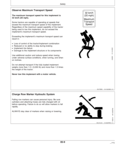 Alternative view of John Deere 1535 TRU-VEE Drill (North America) (000000-710100) Operator's Manual (OMA72160)