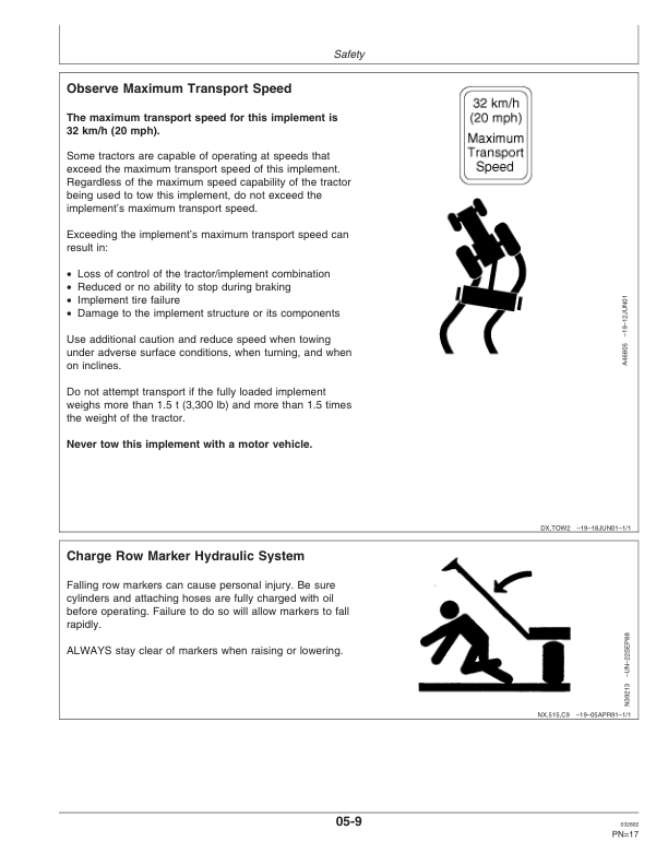 John Deere 1535 TRU-VEE Drill (North America) (000000-710100) Operator's Manual (OMA72160) - Image 2