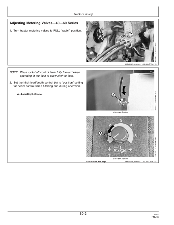 John Deere 1535 TRU-VEE Drill (North America) (000000-710100) Operator's Manual (OMA72160) - Image 3