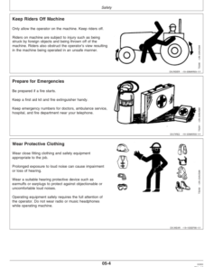 Alternative view of John Deere 1530 Tru-Vee Drill (North America) (000000-710100) Operator's Manual (OMA72163)